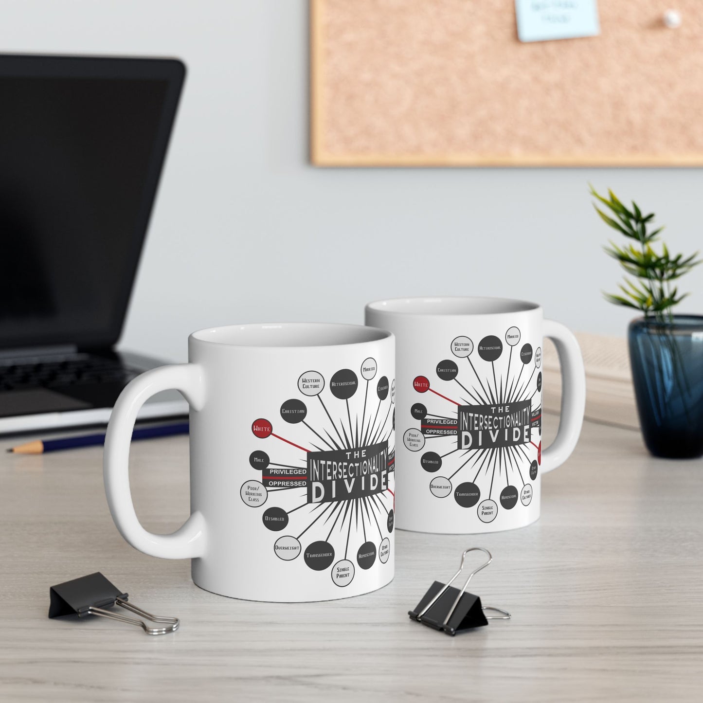 Intersectionality Ceramic Mug - 11oz & 15oz | Social Justice and Truth Design