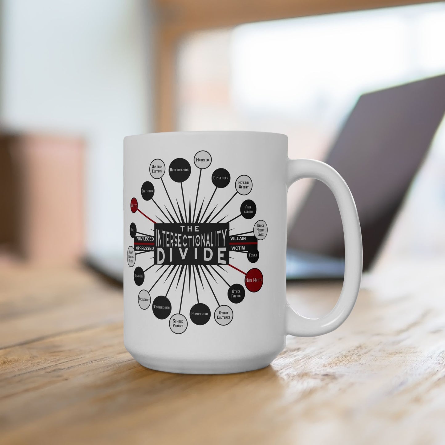 Intersectionality Ceramic Mug - 11oz & 15oz | Social Justice and Truth Design